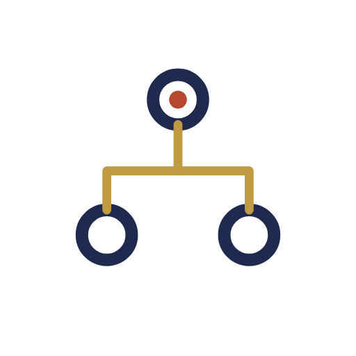 Delegation Systems
