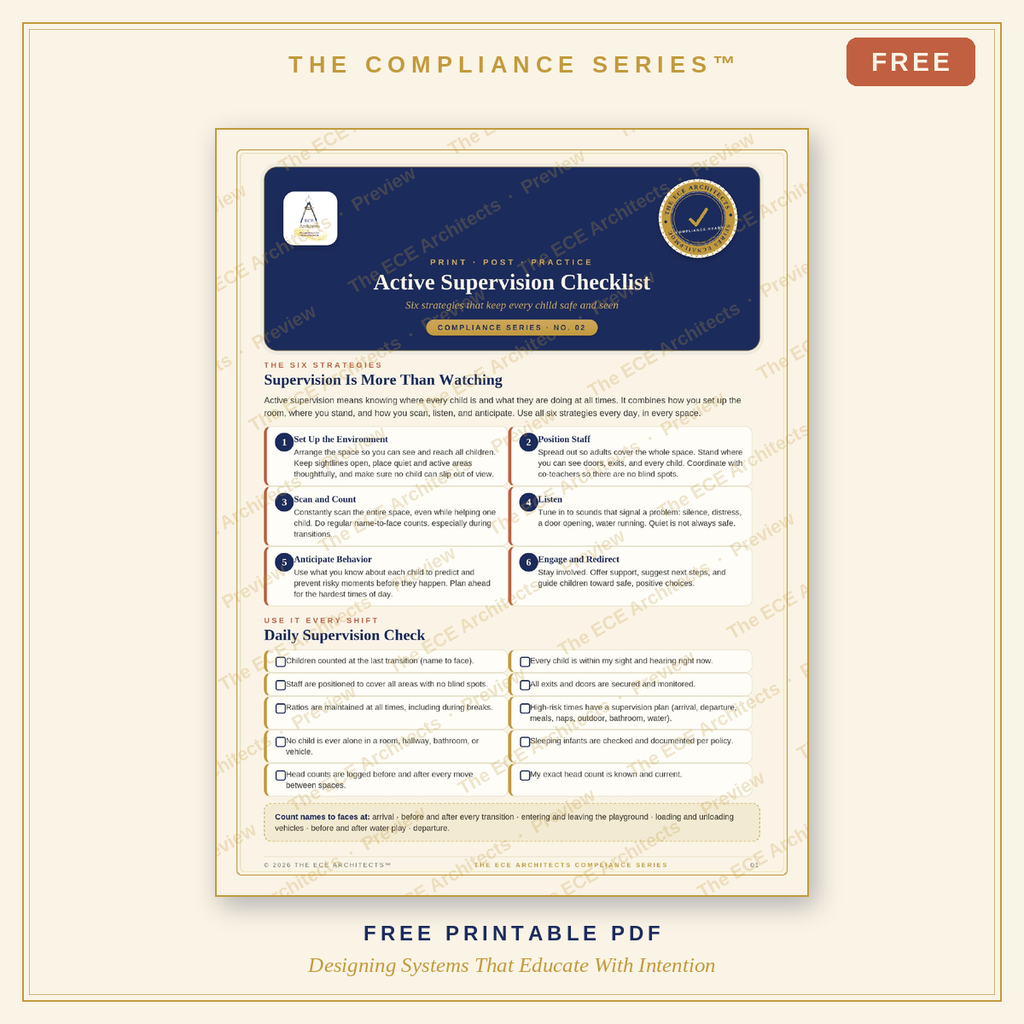 Active Supervision Checklist/ The Compliance Series™ · Free