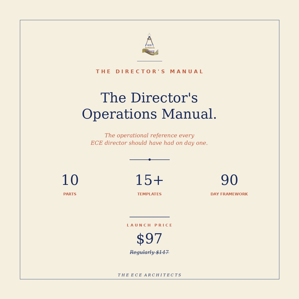 The Director's Operations Manual + Editable Template Pack