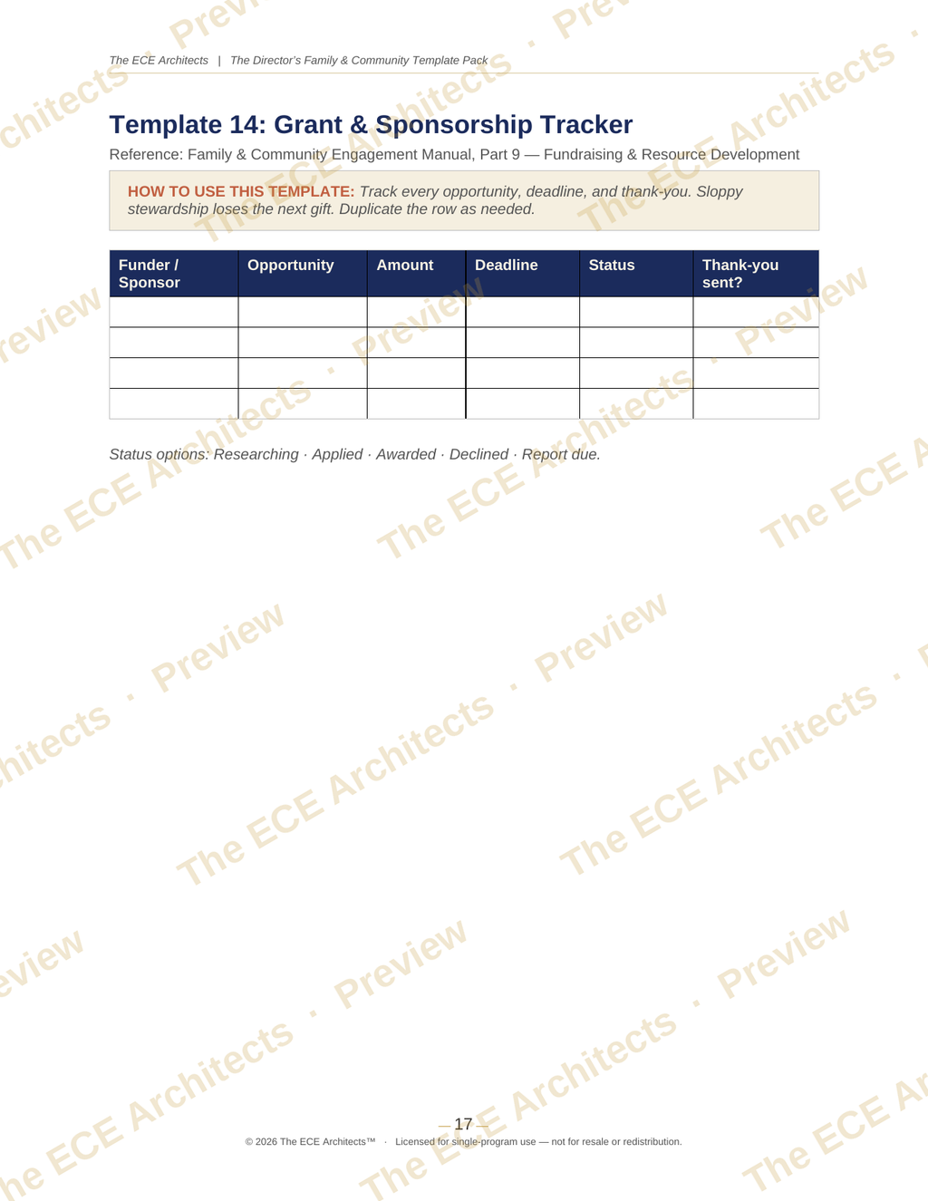 The Director's Family & Community Template Pack