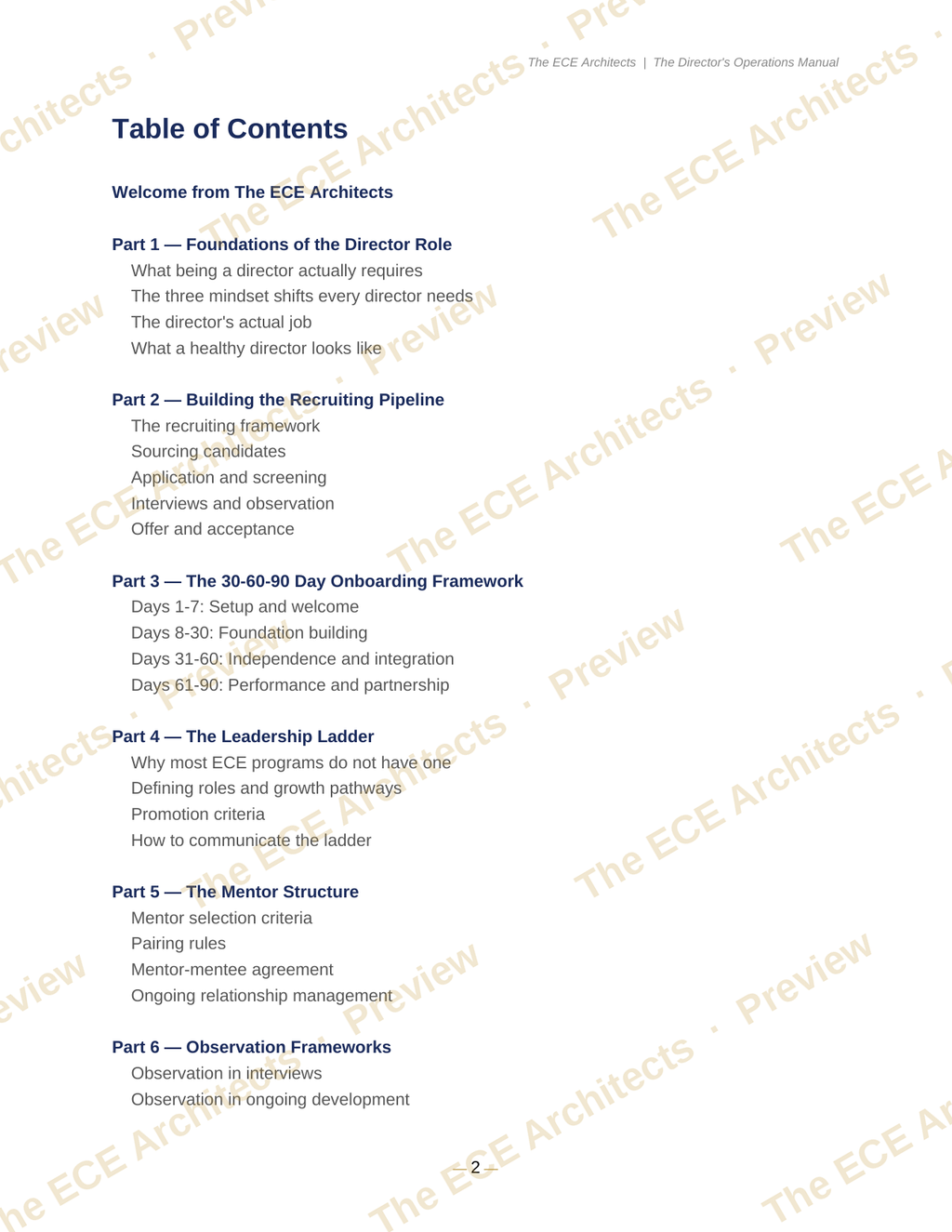 The Director's Operations Manual + Editable Template Pack
