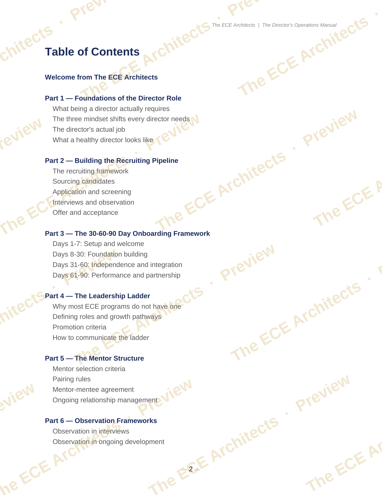 The Director's Operations Manual + Editable Template Pack