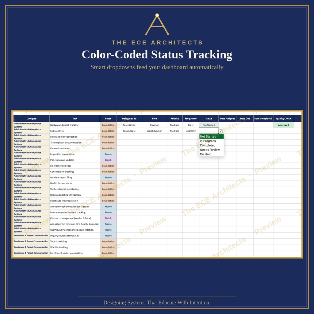 The ECE Delegation Tracker