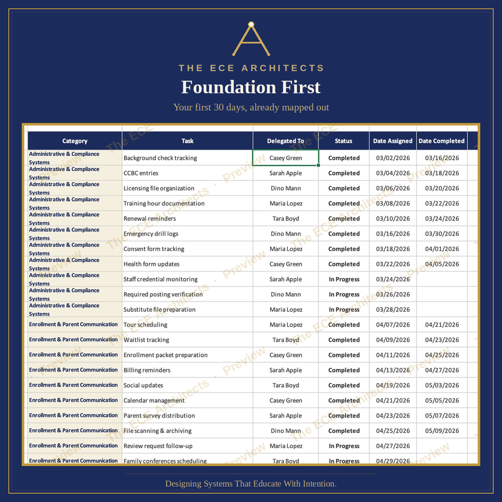 The ECE Delegation Tracker