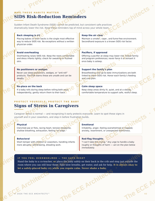 Safe Sleep & Shaken Baby Prevention Quick Reference Guide